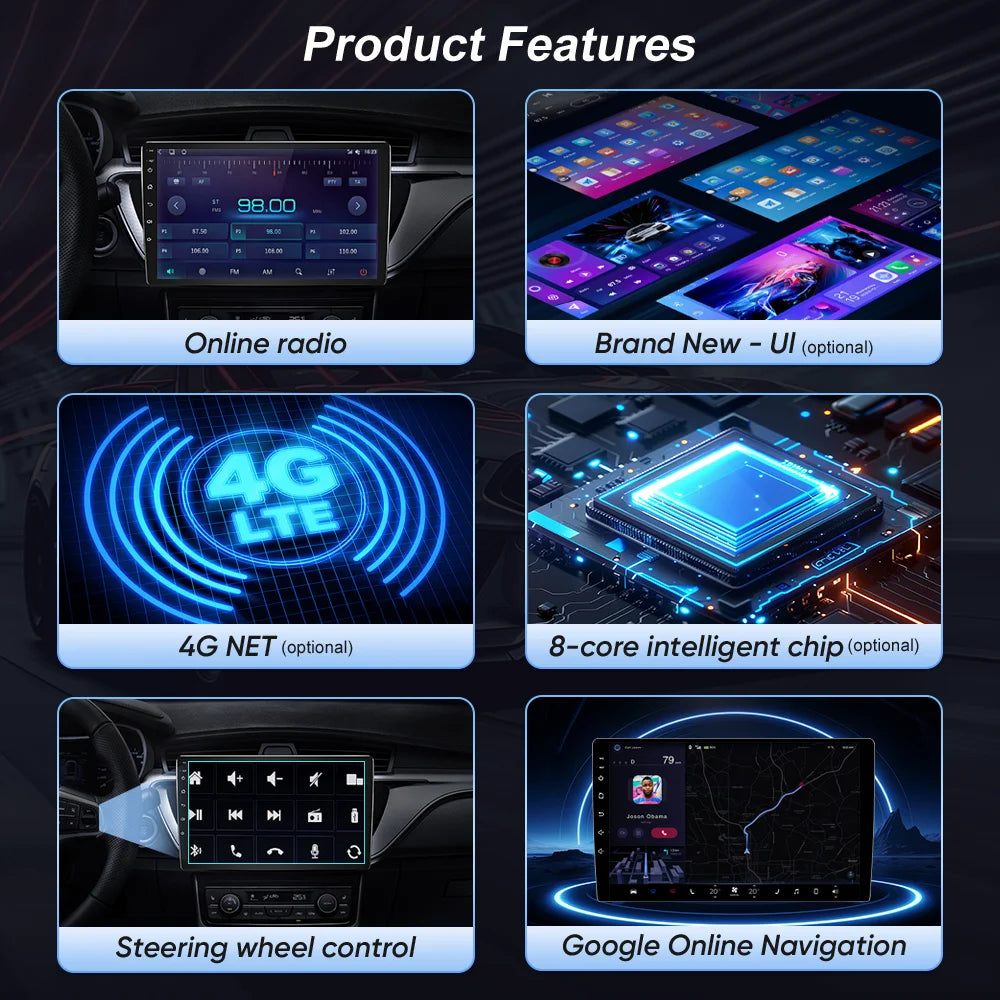 Car DVD Android 14 Radio Stereo For Citroen C2 C3 2001 2002 2003 -2010 Auto Multimedia Player 4G GPS Navigation Bluetooth WIFI