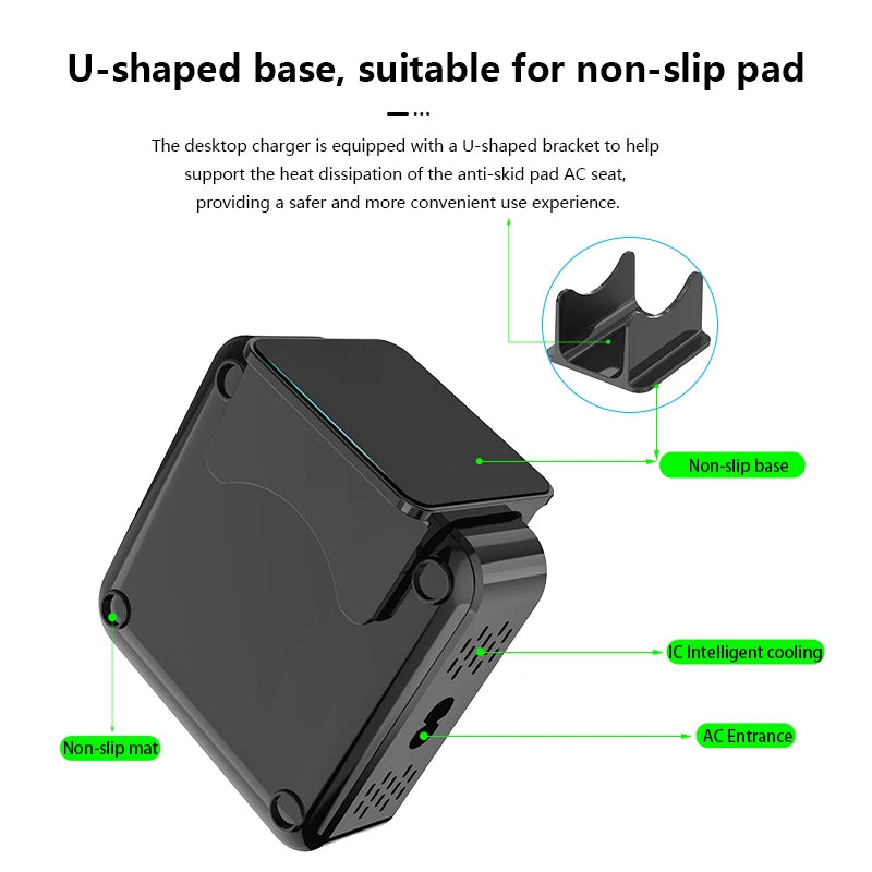 320W Multi-Port GaN Charger